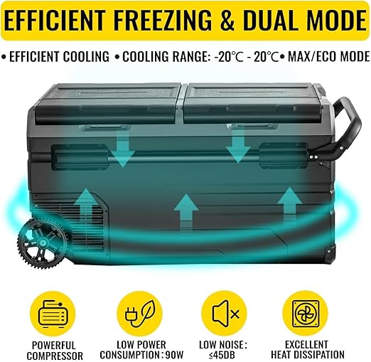 🧊 Dual Zone Car Fridge Freezer – 75L Capacity, Portable 12V Cooler with Compressor, Removable Divider, Heavy-Duty Wheels & Handle, Perfect for Road Trips ⛰️